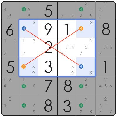 swordfish sudoku explained